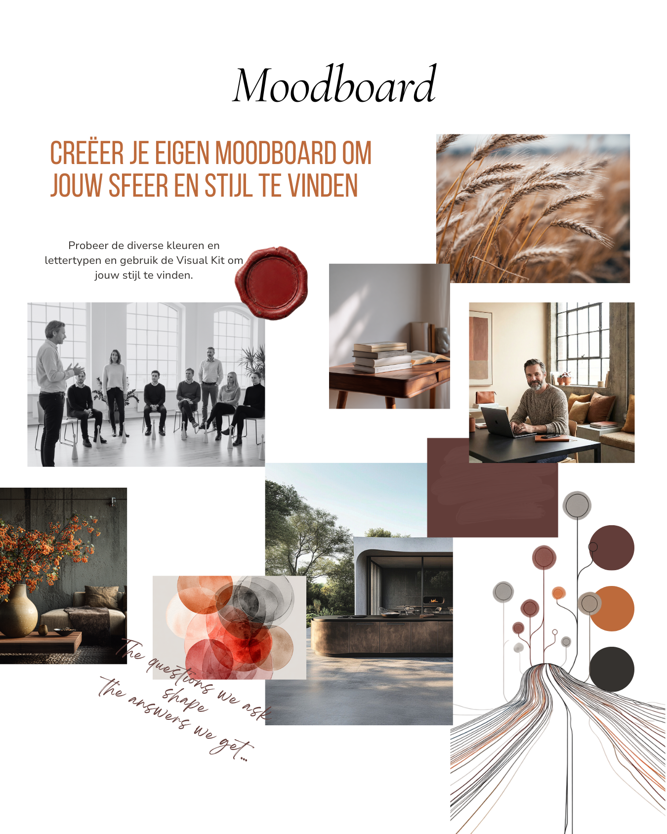 Homepages Productpaginas CLOO. Visual Kits GB 3